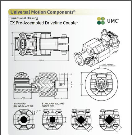 UMC Drive Line Coupler (CX™ Coupler) At Pivot Parts USA