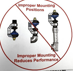 AXIS II S End of Pivot Sprinkler (Aqua Burst®)