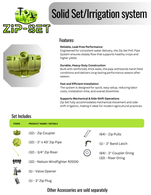 Zip-Set