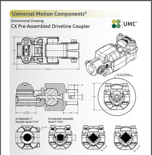 UMC Drive Line Coupler (CX™ Coupler) At Pivot Parts USA