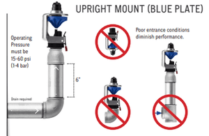 R55VT - Nelson End Of Pivot Sprinklers at Pivot Parts USA