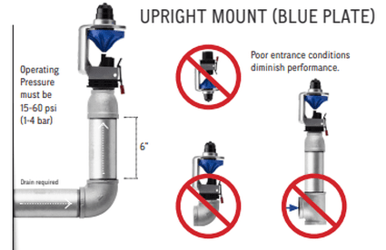 R55VT - Nelson End Of Pivot Sprinklers at Pivot Parts USA