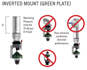 R55VT - Nelson End Of Pivot Sprinklers at Pivot Parts USA